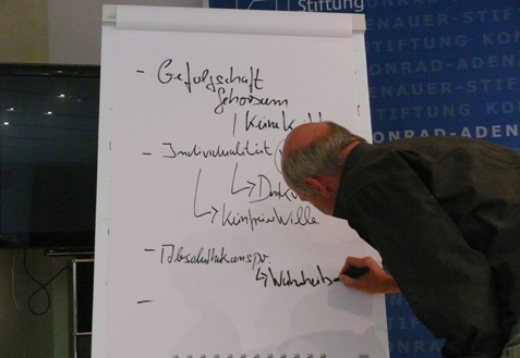 Jugendliche Muslime in Deutschland, Islamwissenschaftler Dr. Jochen Müller Jugendliche Muslime in Deutschland, Islamwissenschaftler Dr. Jochen Müller