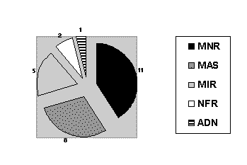 /documents/252038/253255/bolivien_grafik.gif/ea040259-4007-04f0-d1ce-230e1671fb2e