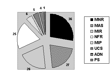 /documents/252038/253255/bolivien_grafik1.gif/3d167106-6797-314d-0589-8777e8dededb