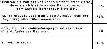 /documents/252038/253255/europa_referendum.gif/8e79f7cf-bbd7-c87d-1d84-3ddf7205009a