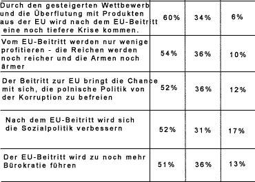 /documents/252038/253255/europa_referendum_teil2.gif/1cf196d1-e3a7-40ed-46d2-d4e86ff0121a