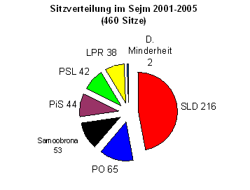 /documents/252038/253255/grafik2357_272.gif/8133e605-3792-56ff-0894-18f134eebeb0