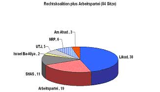 /documents/252038/253255/koalition_6.jpg/752b9eac-537a-7fde-3c16-b5c164510c87