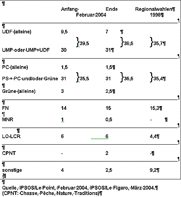 /documents/252038/253255/lb-frankreich.gif/34722a86-4b35-97ce-8a54-68ffc218c1ff