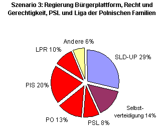 /documents/252038/253255/sld-up_polen2.gif/63c4adcf-3488-6b68-23ef-af424f2a3cfe