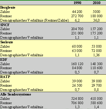 /documents/252038/253255/sondersysteme.gif/5a81098a-e093-fe61-43f4-73ec468ce39e