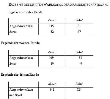 /documents/252038/253255/wahl_tschechien.jpg/5c2ae5de-6f8e-bd2b-0d10-9a3cd44224fa