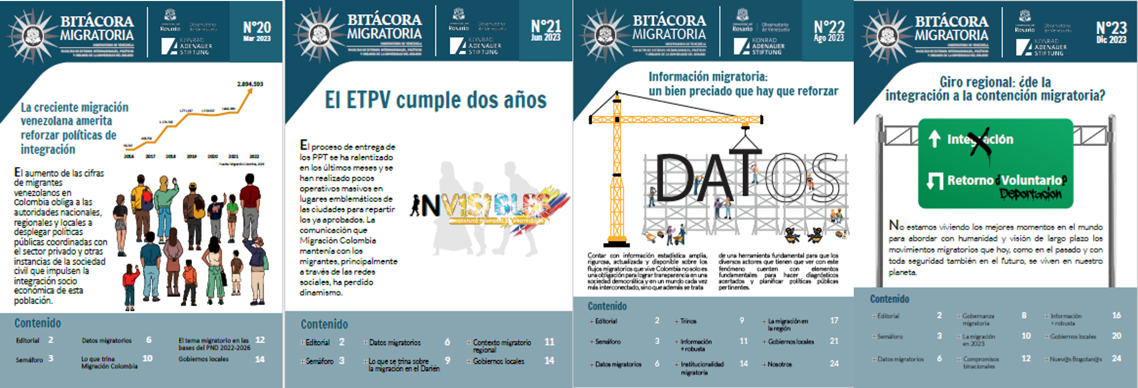 Bitácora Migratoria