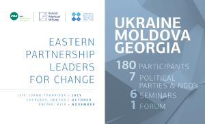 Eastern Partnership Leaders for Change
