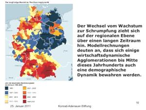 Folie Umbau Rückbau...