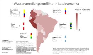 Wasserverteilungskonflikte in Lateinamerika