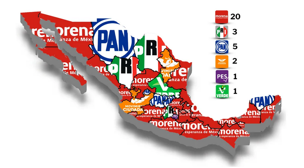 Konrad-Adenauer-Stiftung - Oficina de la Fundación en México - Elecciones  estatales 2022: ¿el vaso medio lleno o medio vacío?