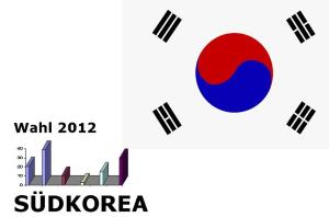 KAS Logo Korea Wahlen 2012