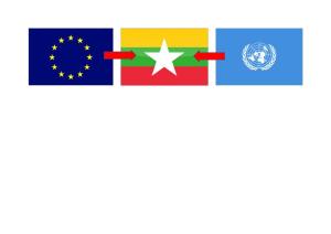 EU-UN-Myanmar