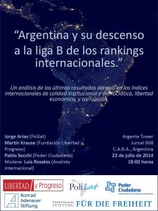 Flyer: "Argentinien und sein Abstieg in die B- Liga der internationalen Rankings"