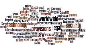 wordle of the X. KAS Conference on Public International Law