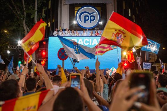 Nationalwahlen für Spanien und Portugal
