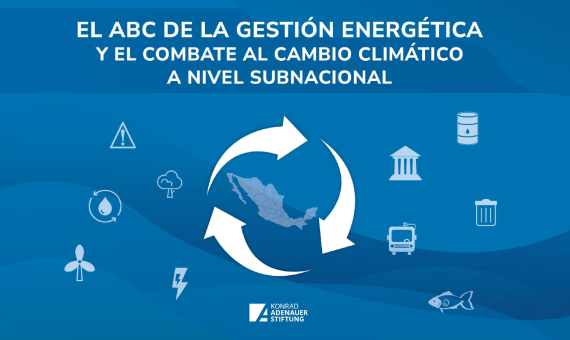 ABC de la gestion energética