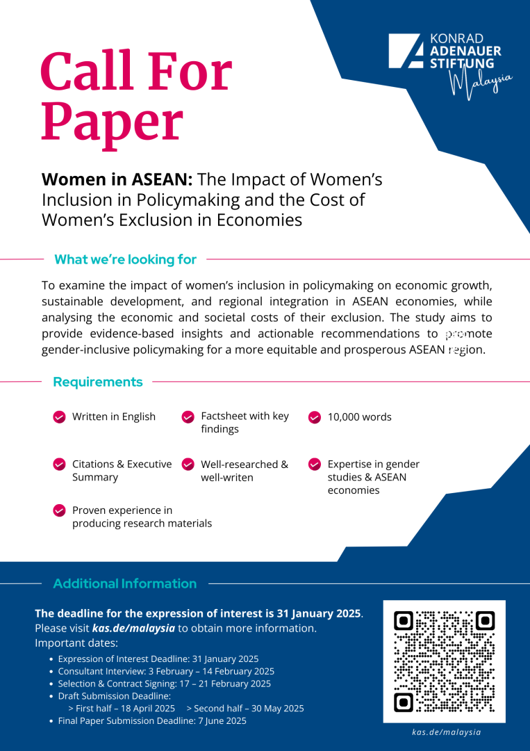 Poster - Call for Paper Women in ASEAN