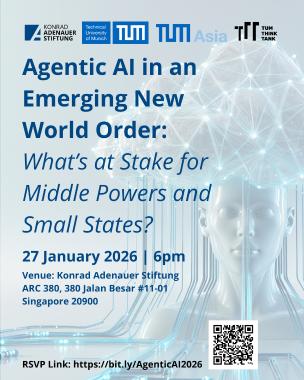 Agentic AI in an Emerging New World Order: What’s at Stake for Middle ...