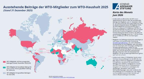 KdM_Juni 2026 WTO