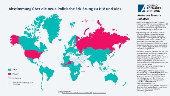Abstimmung über die neue Politische Erklärung zu HIV und Aids