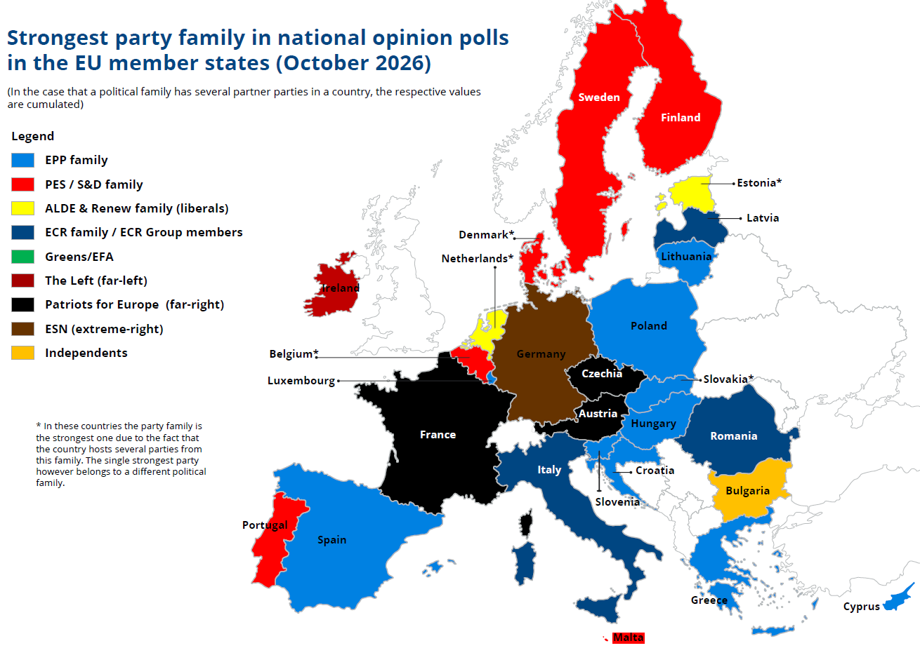 Strongest party family in national opinion polls in the EU member states (October 2026)