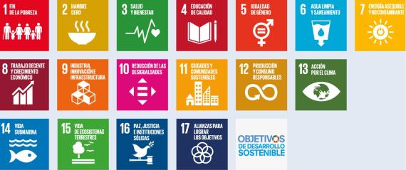 Agenda2030